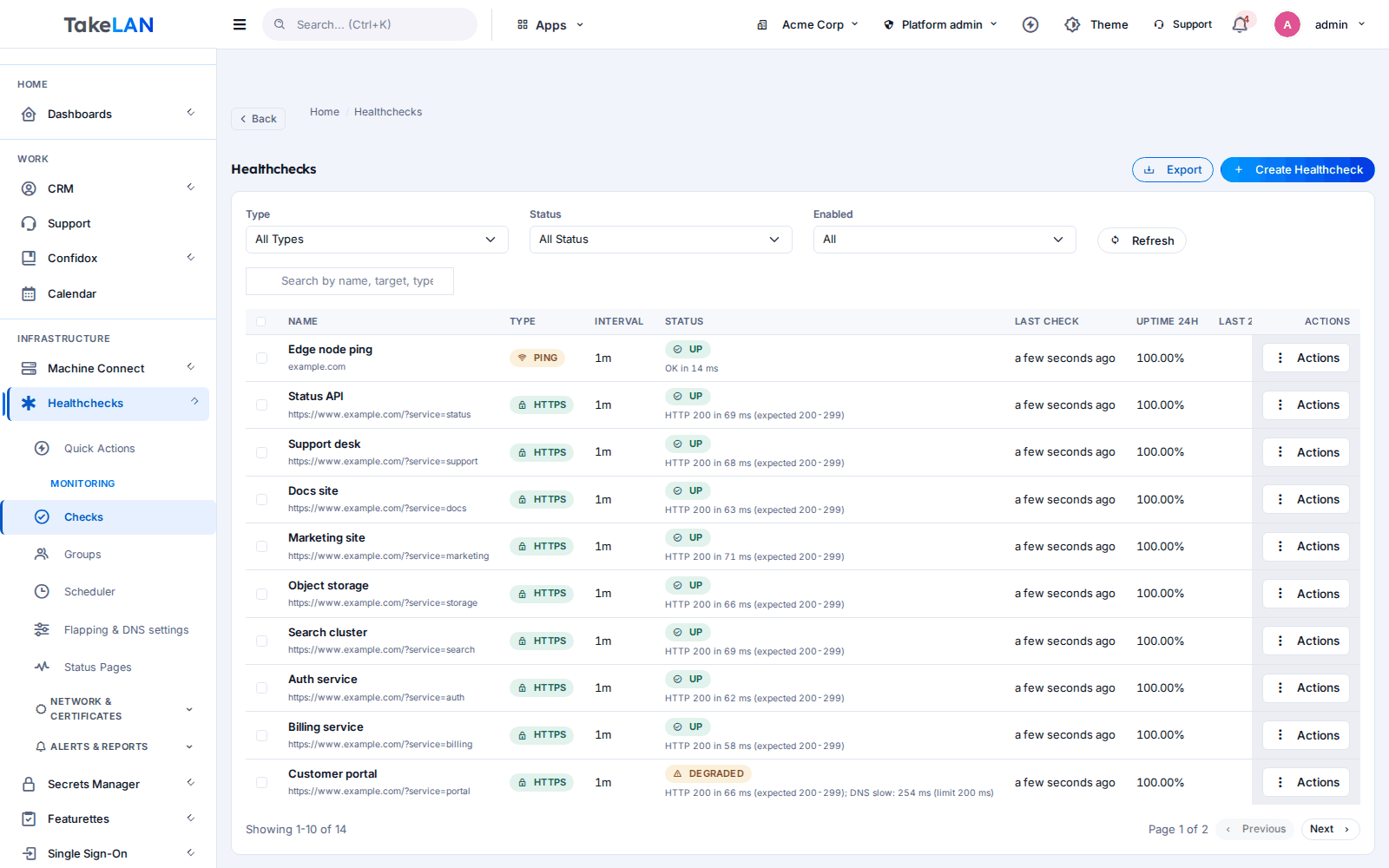Healthcheck screen in the Takelan platform